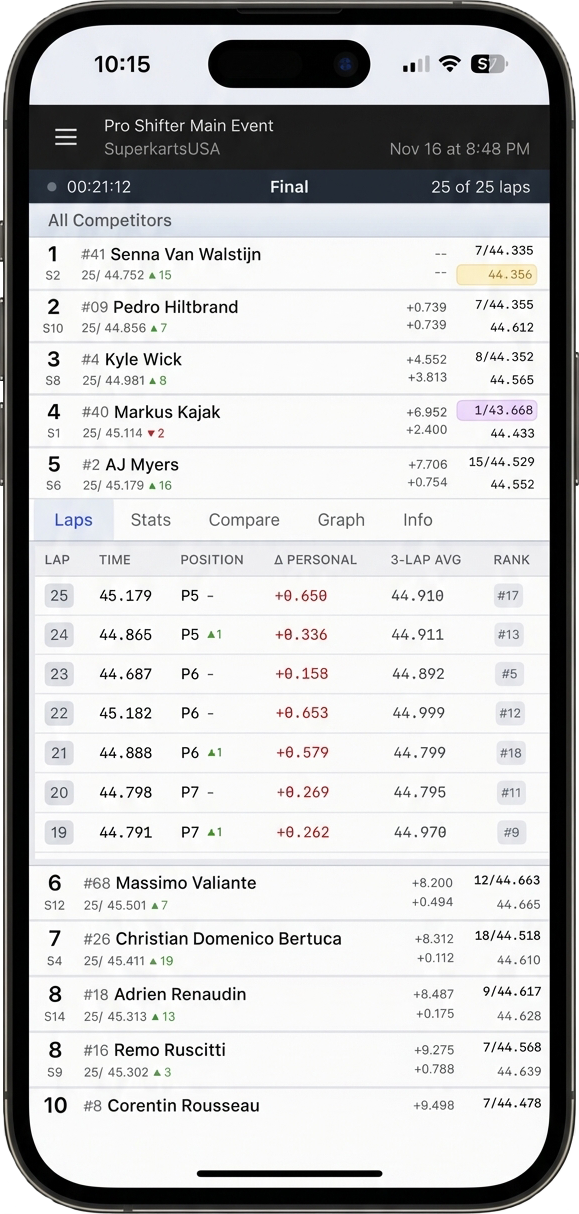 RaceSelect Live Timing App